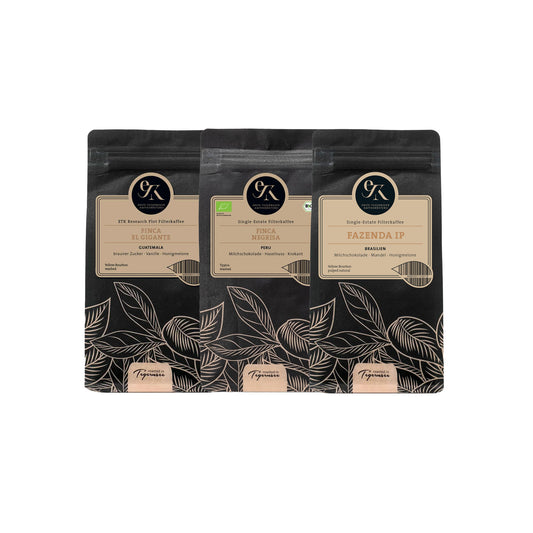 Set-Vorlage Filterkaffee